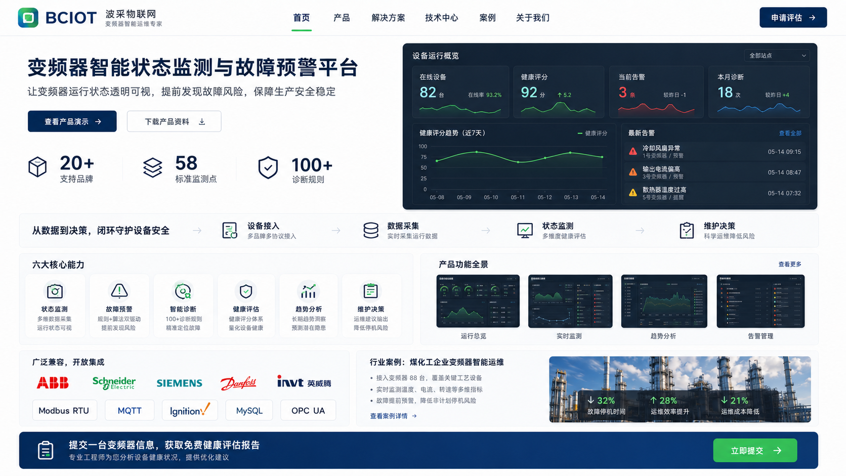 BCIOT 官网 2.0 首页视觉设计