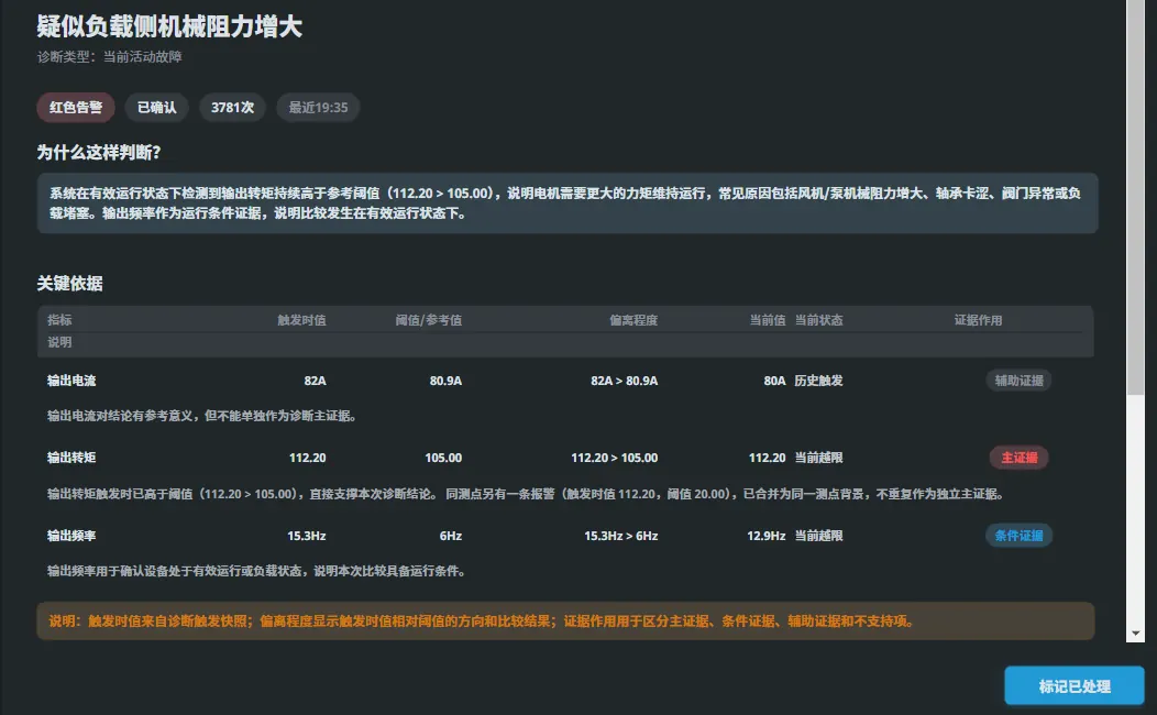 变频器故障诊断证据链界面
